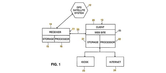 GolfLogix GPS patent diagram